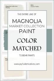 Maybe you would like to learn more about one of these?. The Best Farmhouse Paint Colors For Home Interiors Joyful Derivatives