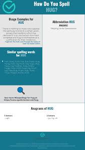 Correct Spelling For Hug Infographic Spellchecker Net