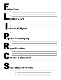 The principles also apply to all those in other sectors delivering public services. 7 Principles Of Government Staar Social Studies Tpt