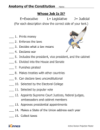 Prime stands for protocol for review of instructional materials for ells.) Anatomy Of The Constitution Teacher Key