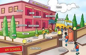 Hindi worksheets on story writing, picture description, chitra varnan, picture prompt, creative writing, picture sequence,reading with grandparents. My School Essay In Hindi à¤® à¤° à¤µ à¤¦ à¤¯ à¤²à¤¯ à¤ª à¤ à¤¶ à¤² à¤ªà¤° à¤¨ à¤¬ à¤§ à¤¹ à¤¦ à¤® Class 1 2 3 4 5 6 7 8 9 10