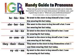 image result for list of gender pronouns tumblr in 2019