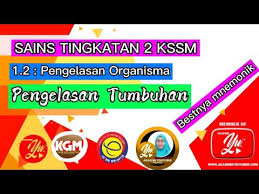 Sains tingkatan 2 bab 3 nutrisi. Sains Tingkatan 2 Kssm 1 2 Pengelasan Organisma Pengelasan Tumbuhan Youtube