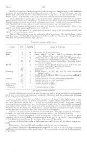 / jul 16, 2021 · actor and investor ashton kutcher revealed that he bought a ticket to go to space on one of virgin galactic. Papers Past Parliamentary Papers Appendix To The Journals Of The House Of Representatives 1891 Session Ii Education Fourteenth Annual Report Of The