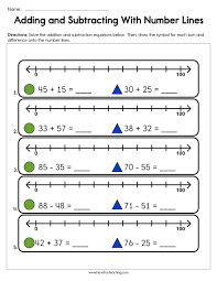 B is what you are adding. Adding And Subtracting With Number Line Worksheet Have Fun Teaching