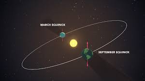 Nasa Satellites Ready When Stars And Planets Align Nasa