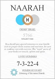 Name Naarah Meaning Origin Description Popularity 5766 Naarah a perfect forname for your baby. name naarah meaning origin