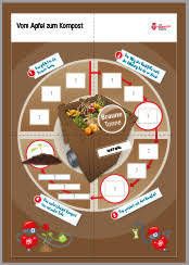 We did not find results for: Die Wertstoffprofis Lernmaterial Zum Thema Abfall Als Pdf Download Wertstoffprofis