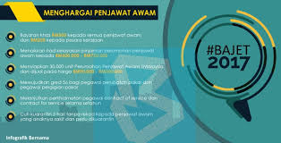 Cuti kuarantin 5 hari tanpa rekod kepada penjawat awam yang anaknya sakit dan perlu dikuarantin 166. Bernama Menghargai Penjawat Awam
