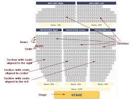 Smart Financial Center Seating Map