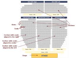 smart financial center seating map