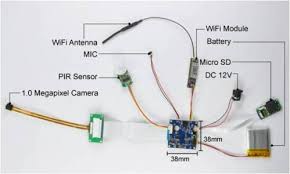 Ada banyak cara yang bisa digunakan untuk mengetahui alamat ip address, baik itu di android maupun di laptop. Cara Setting Ip Camera Wifi Sendiri Tanpa Bantuan Teknisi