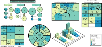 Design Variants For Depicting A Hierarchy Top Row Left To