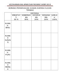Berita baik buat anda yang mempunyai pendapatan bulanan rm 2. Doc Borang Pemarkahan Hiasan Khemah Sukan Terbaik Mohd Syaris Hussain Academia Edu