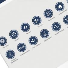 Building a house, buying an apartment or renovating your home is a rare opportunity to arrange the kitchen as a combined living and working area. Sencha Ext Js 5 Kitchen Sink Icon Set Rumble Ish Rumble Ish