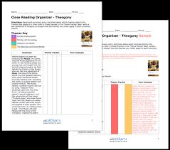 Theogony Summary From Litcharts The Creators Of Sparknotes