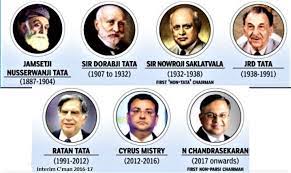 He became the first indian pilot in february 1929.after emerging as india's first pilot, he played a pivotal role in giving wings to india by. Why Isn T Ratan Tata The Richest Businessman Of India