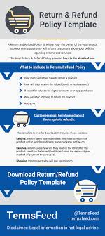 Sample Return Policy For Ecommerce Stores Termsfeed Policies Policy Template Ecommerce