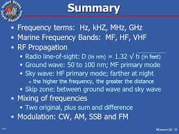 48 Detailed Marine Ssb Frequency Chart