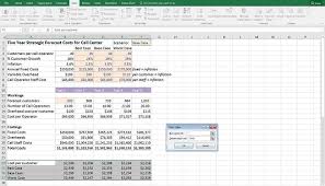 The outline or the manuscript of a motion picture or television program, giving the action in the order in which it takes place, the description of scenes and characters, etc. Conveying Your Message By Charting Scenarios In Your Financial Model Dummies