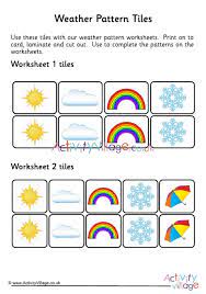 Some of the worksheets for this concept are weather patterns answer key, sixth grade weather, unit 2 weather, weather work, weather patterns and seasonal changes. Anazlyzing Weateher Patterns Worksheet Answers Patterns Of Inheritance Worksheet Answers Excelguider Com Worksheets Lesson Plans Activities Etc Wedding Dresses
