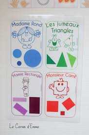 Les Affiches Deco De Notre Salle De Jeux Le Carnet D Emma En 2020 Alphabet Maternelle Decor Salle De Classe Salle De Jeux