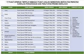 Kementerian pertanian dan industri makanan adalah kementerian di bawah kerajaan malaysia. Soalan Lazim Kementerian Pertanian Dan Industri Makanan