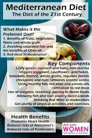 Nutrition And Diets A Healthy And Balanced Diet Is Very Important To Encourage A Health Mediterranean Diet Plan Mediterranean Diet Meal Plan Mediteranean Diet