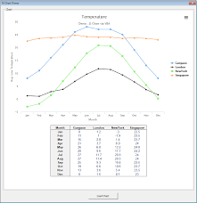 Realvba Java Script Chart In Excel