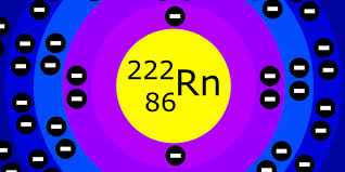 The impact on your pets can be hard to ascertain until they exhibit respiratory problems as a possible precursor to lung cancer. How Radon Causes Lung Cancer