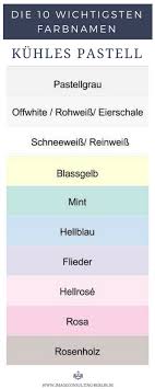 Kuhle Pastellfarben Sind Pastellgrau Offwhite Rohweiss Eierschale Schneeweiss Reinweiss Blassgelb Mint Hellblau Flieder Hel Pastellfarben Pastell Farben