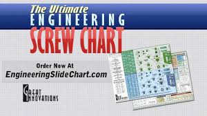 the ultimate engineering screw chart