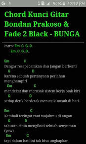 We did not find results for: Kali Ini Cord Bondan Prakoso Fade2black Belajar Gitar Mudah Facebook