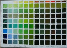 How To Mix Greeens Oil Paint Mixing Chart In 2019 Oil