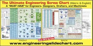 The Ultimate Slide Chart For Engineers Designers Drafters