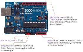 Arduino Before You Buy Sharetechnote