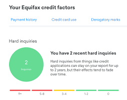 Demystifying Crazy Confusing Credit Scores And How I Manage