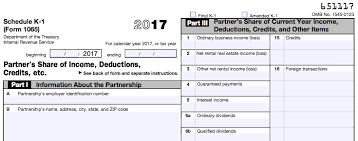 Schedule K 1 Tax Form What Is It And Who Needs To Know Tax Forms Income Tax Filing Taxes