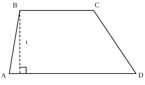 Luas trapesium = jumlah sisi sejajar x tinggi x 1/2 = (a + b) x t x 1/2. Rumus Trapesium Luas Dan Keliling Tak Beraturan Sama Kaki Siku