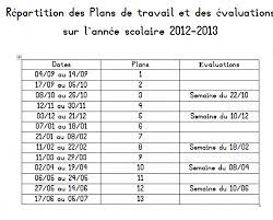 L'employeur doit donc éviter des. Convention Collective De L Animation