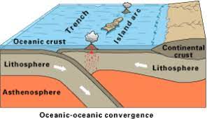 Area dasar laut internationalarea dasar laut dan tanah dibawahnya yang diatur dalam bab xi konvensi hokum laut 1982 merupakan warisan bersama bersama umat manusia yang tunduk dan patuh pada aturan international ( common heritage of mankind. Gempa Bumi Bawah Laut Wikipedia Bahasa Melayu Ensiklopedia Bebas