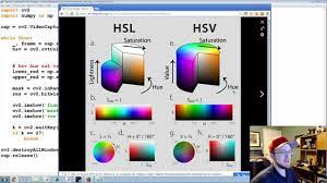For hsv, hue range is 0,179, saturation range is 0,255 and value range is 0,255. Color Filtering Opencv With Python For Image And Video Analysis 7 Youtube