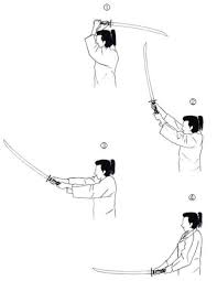 Japanese Sword Fighting For Beginners