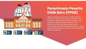 Penerimaan peserta didik baru (ppdb) dki jakarta akan segera dibuka. Ppdb Online Smk Dan Sma Provinsi Banten Mulai Hari Ini Simak Aturan Dan Jadwal Daftarnya Seputar Tangsel