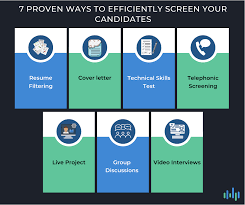 Learn the tips and tricks to writing successful cover letters. 7 Proven Ways To Efficiently Screen Your Candidates