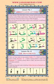 Lasani Qaidah Lasani Quran In 2020 Letter Recognition Worksheets Arabic Alphabet For Kids Learn Quran