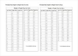 45 Symbolic Indian Baby Birth Weight Chart