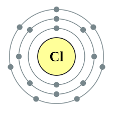 염소 (Cl, Chlorine) 
공식 SDS PDF 파일을 다운로드
SDS 요약, 취급 안전수칙 및 PPE, 화학물질정보 링크