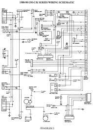 Examples for this section are drawn from the diagram below: 1989 Chevrolet Suburban Wiring Diagram Wiring Diagrams De Architect