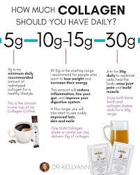 Pin On Health Fitness